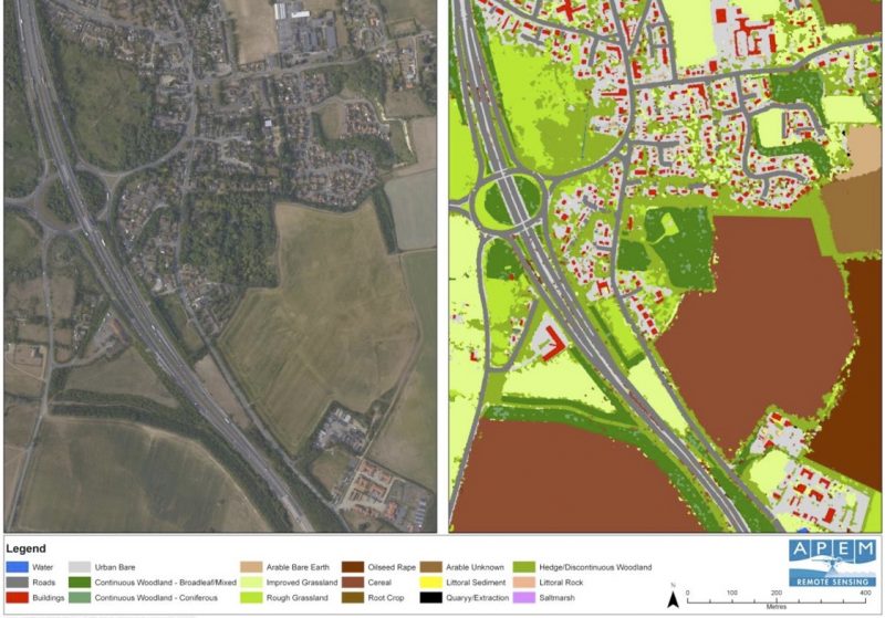 Chart showing aerial habitat classification